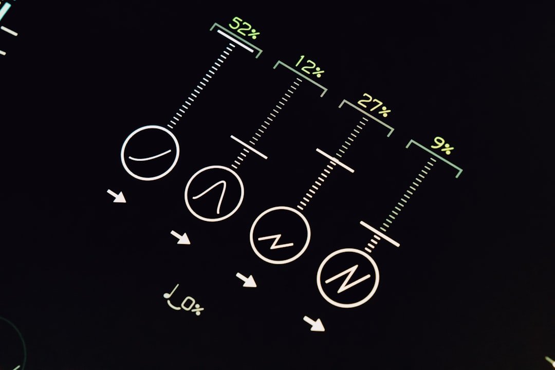 Photo Attachment styles: diagram